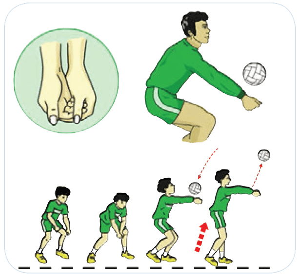 teknik permainan bola voli passing bawah