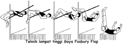 Teknik Gaya Fosbury Flop lompat tinggi